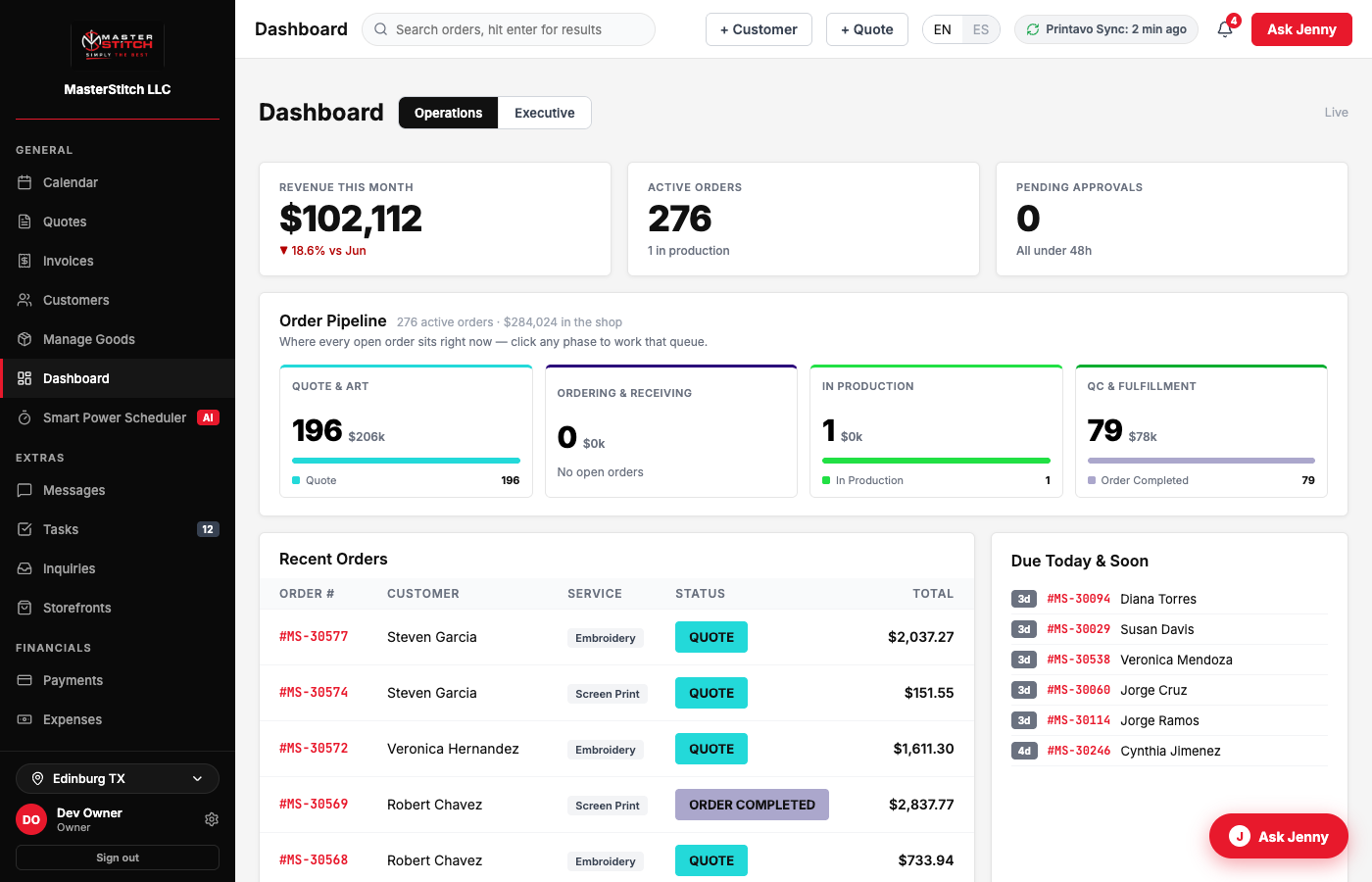 MasterStitch dashboard overview